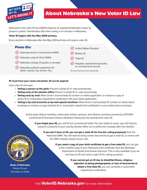 Nebraska Voter ID Fact Sheet